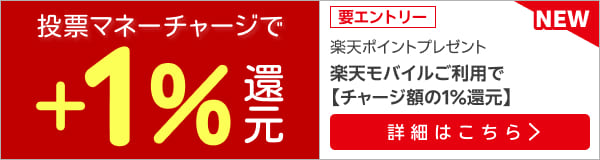 【毎月開催】【楽天モバイルご契約者様限定】チャージで楽天ポイント1%還元キャンペーン（2024年9月）