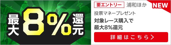 【JRA×地方】交流重賞4レース祭り！購入レース数に応じて最大8％還元！