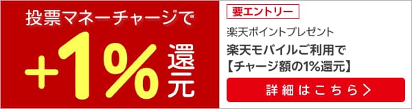 【毎月開催】【楽天モバイルご契約者様限定】チャージで楽天ポイント1%還元キャンペーン（2024年9月）