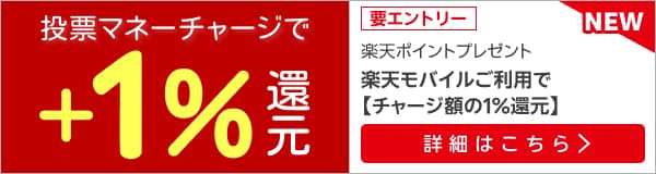 【毎月開催】【楽天モバイルご契約者様限定】チャージで楽天ポイント1%還元キャンペーン（2024年11月）