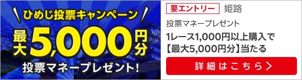 ひめじけいば購入レース数に応じて投票マネープレゼント!キャンペーン（2月）