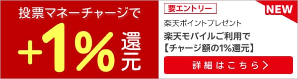 【毎月開催】【楽天モバイルご契約者様限定】チャージで楽天ポイント1%還元キャンペーン（2025年6月）