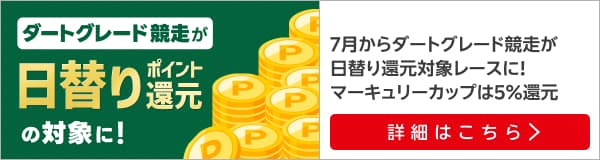 【ダートグレード競走】日替わり還元に変更のお知らせ