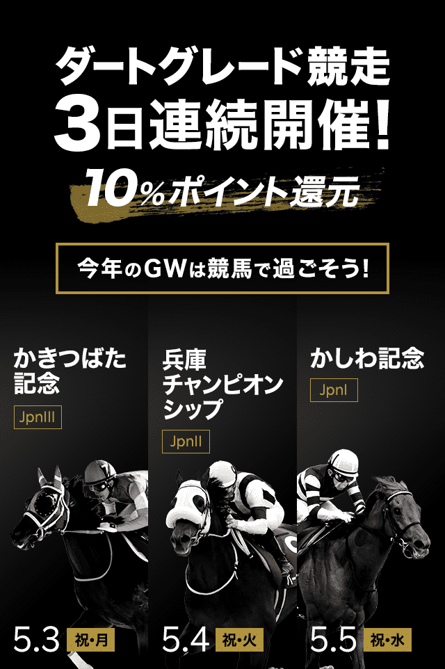 楽天競馬のゴールデンウィーク特集2021