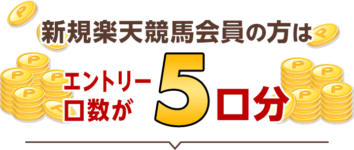 馬券購入金額に応じて 楽天ポイント還元