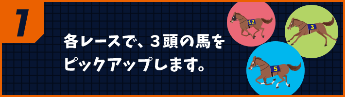 各レースで、３頭の馬をピックアップします。