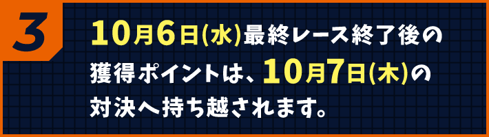 10月6日(水)最終レース終了後の 獲得ポイントは、10月7日(木)の 対決へ持ち越されます。