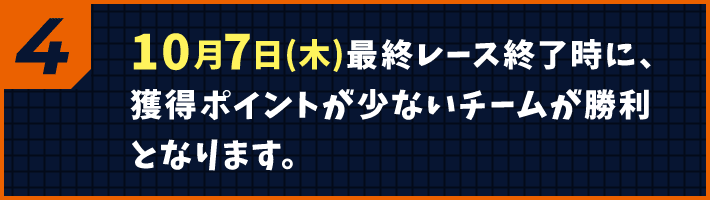 10月7日(木)最終レース終了時に、 獲得ポイントが少ないチームが勝利 となります。